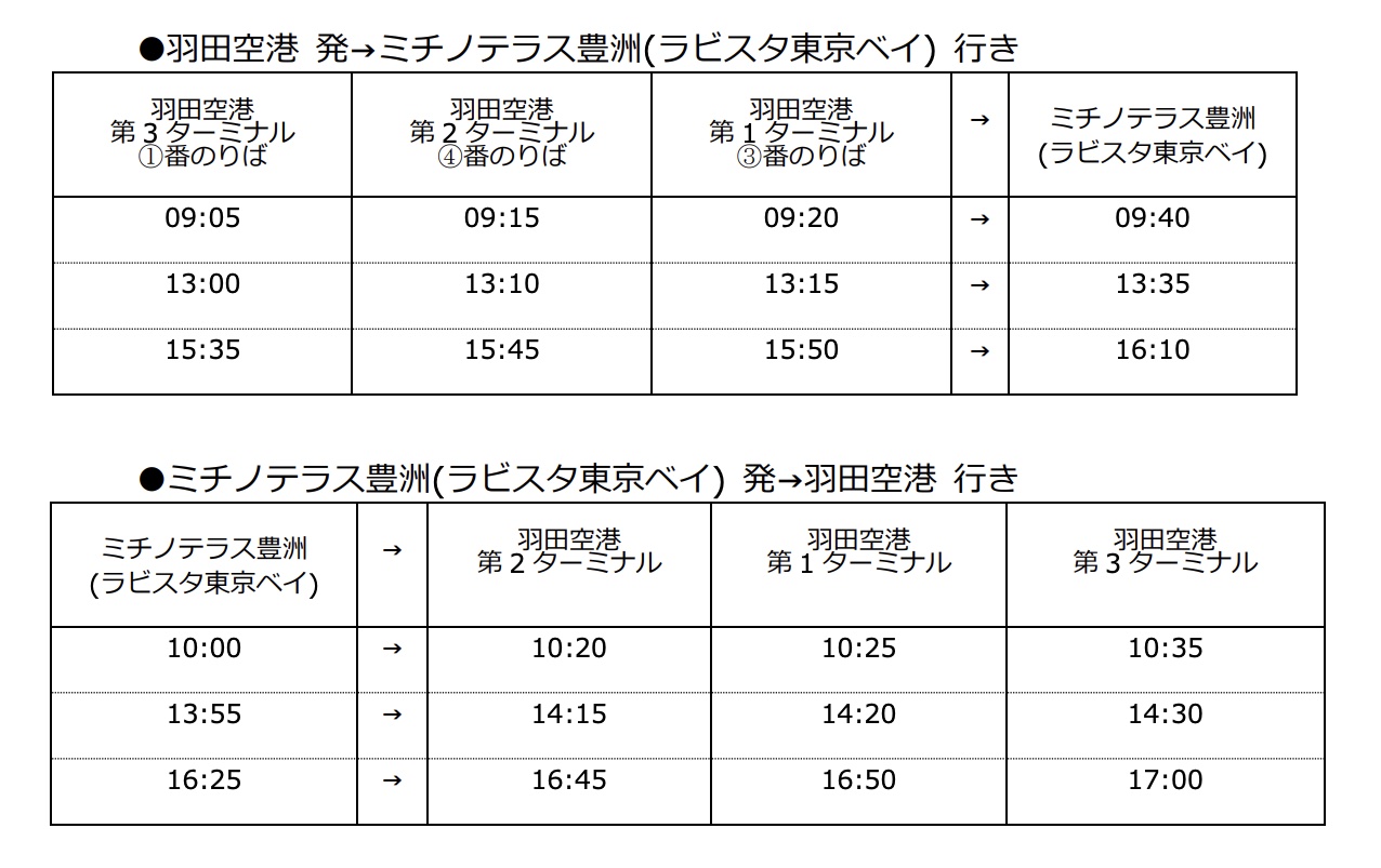 【交通】羽田空港とのリムジンバスが運行開始 ザ・豊洲市場【公式】